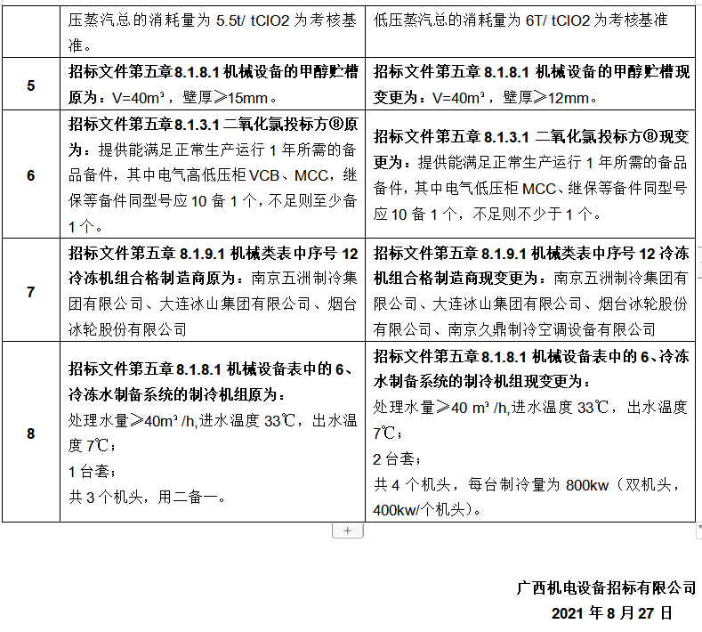 1630050393107553.png 4.png