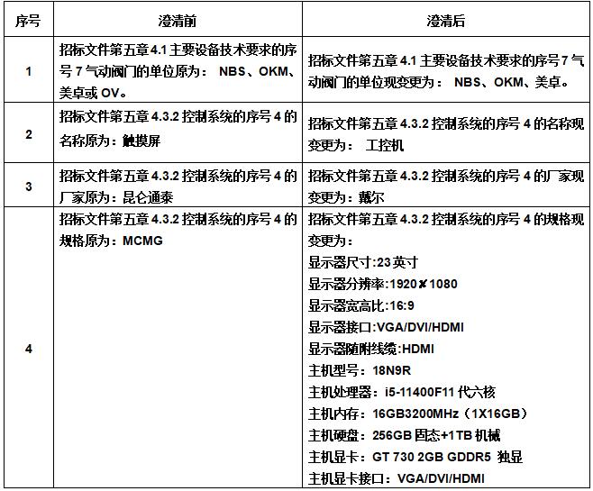 1632387689311076.jpg QQ截图20210923165908.jpg