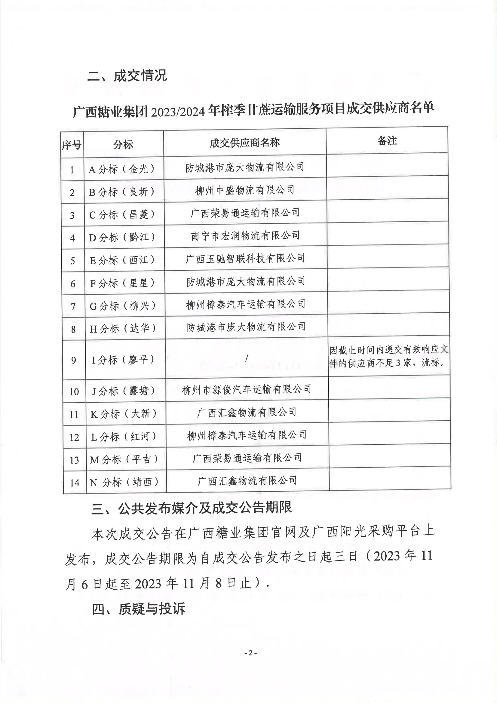 半岛online(中国)2023-2024年榨季甘蔗运输服务项目竞争性磋商采购成交公告_01.jpg